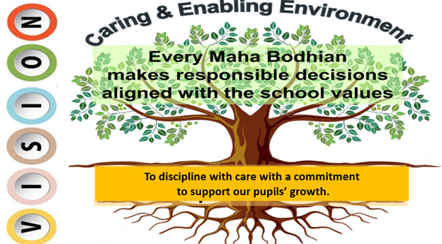 Caring & enabling environment