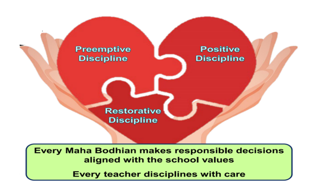 Student Management Department Picture 1